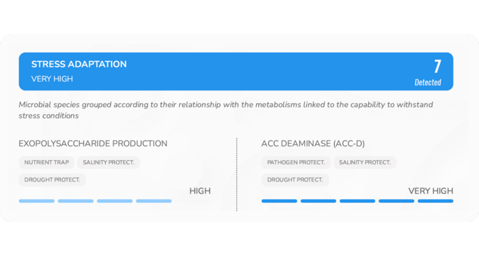 HelpCenter_SectionHealth_stressadaptation_2