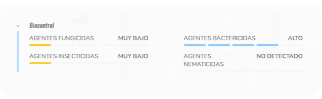 SPA_HC_Diseases_3b-1